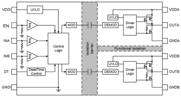 1681203173982031.png NSi6602N.png