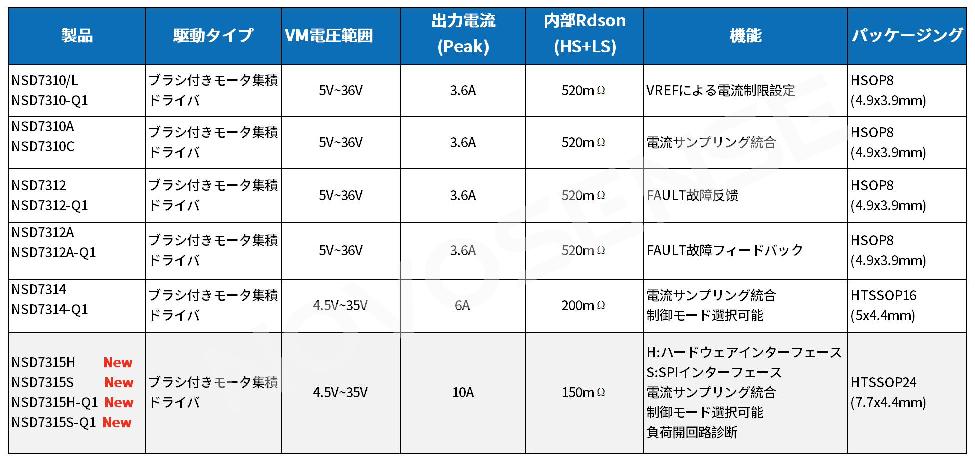 1757400781682093.jpg 圖片_20250909155021_342_24.jpg