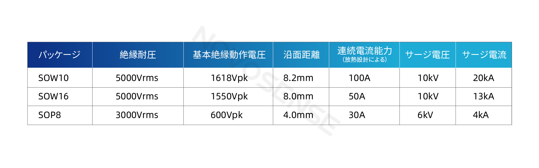 1713923558467164.jpg Image_20240424104259.jpg